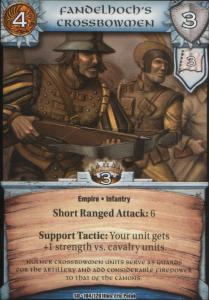 Fandelhochs Crossbowmen
